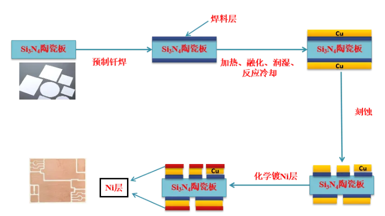 1741749340422270.png 1741749340422270.png