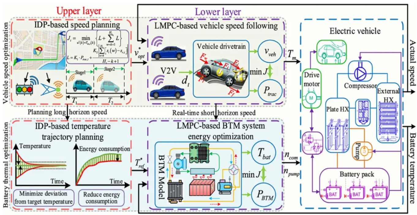 1769416280165697.png image.png